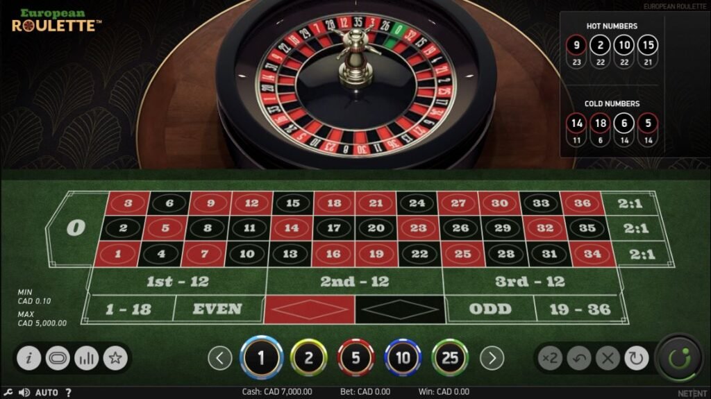 comment jouer à la roulette