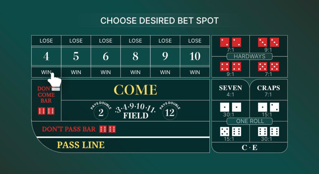 comment jouer au craps