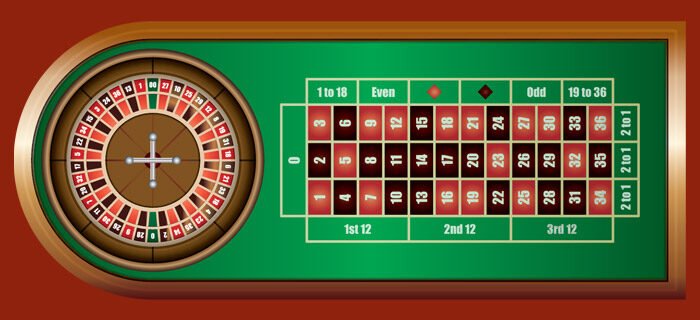 roulette en ligne gratuite