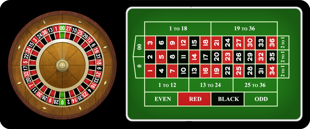 roulette en ligne